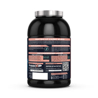 Carbo Blend